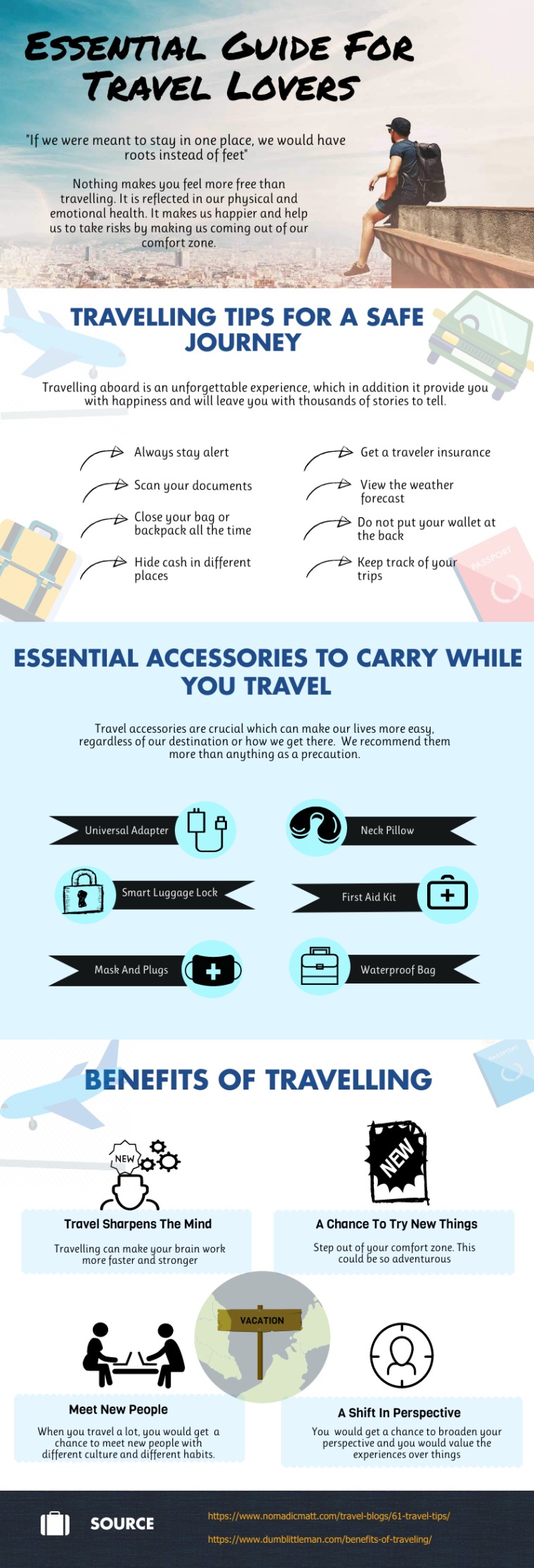 Essential Accessories to Carry while you Travel